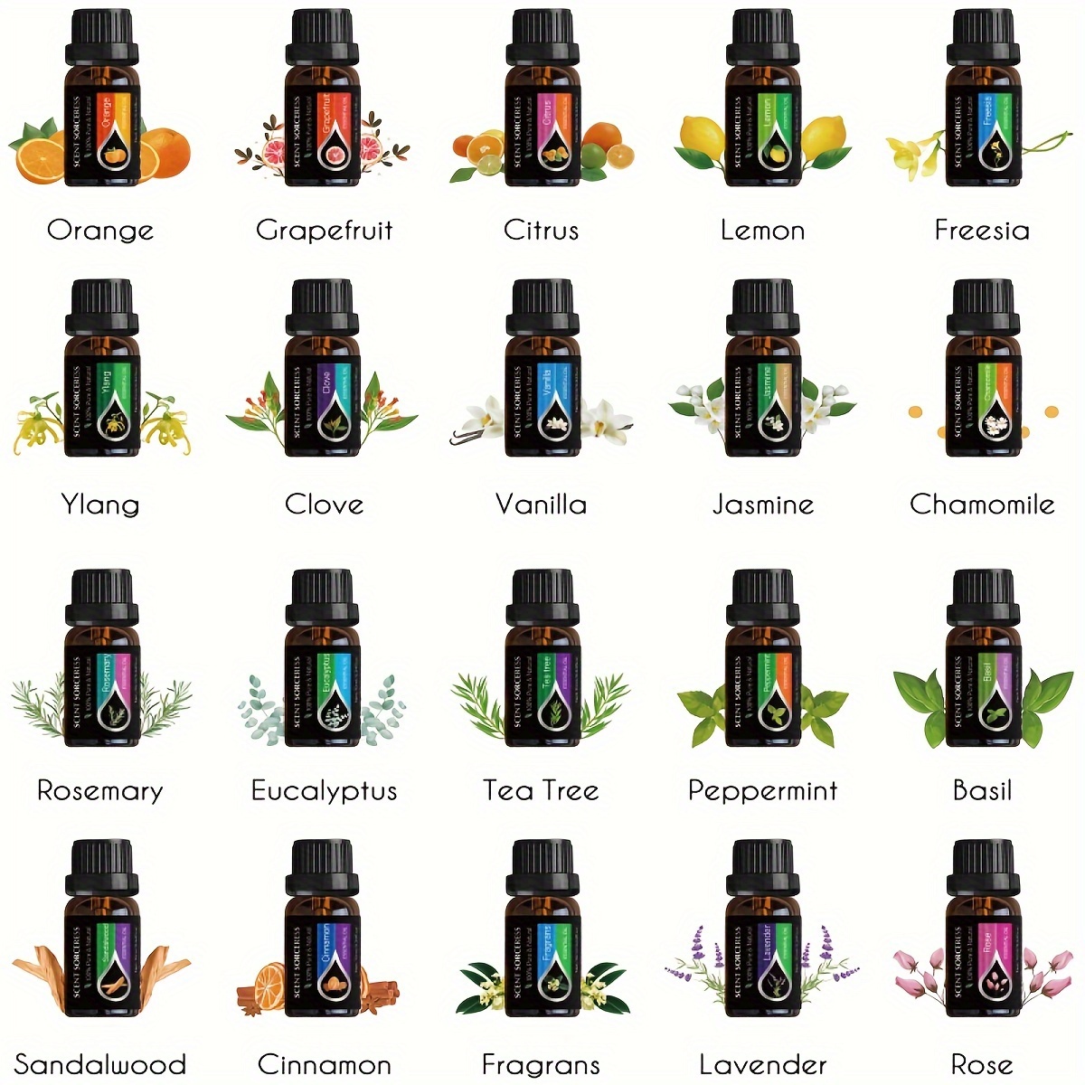 Zestaw olejków eterycznych 20  – Aromatherapy Diffuser recenzja i cena