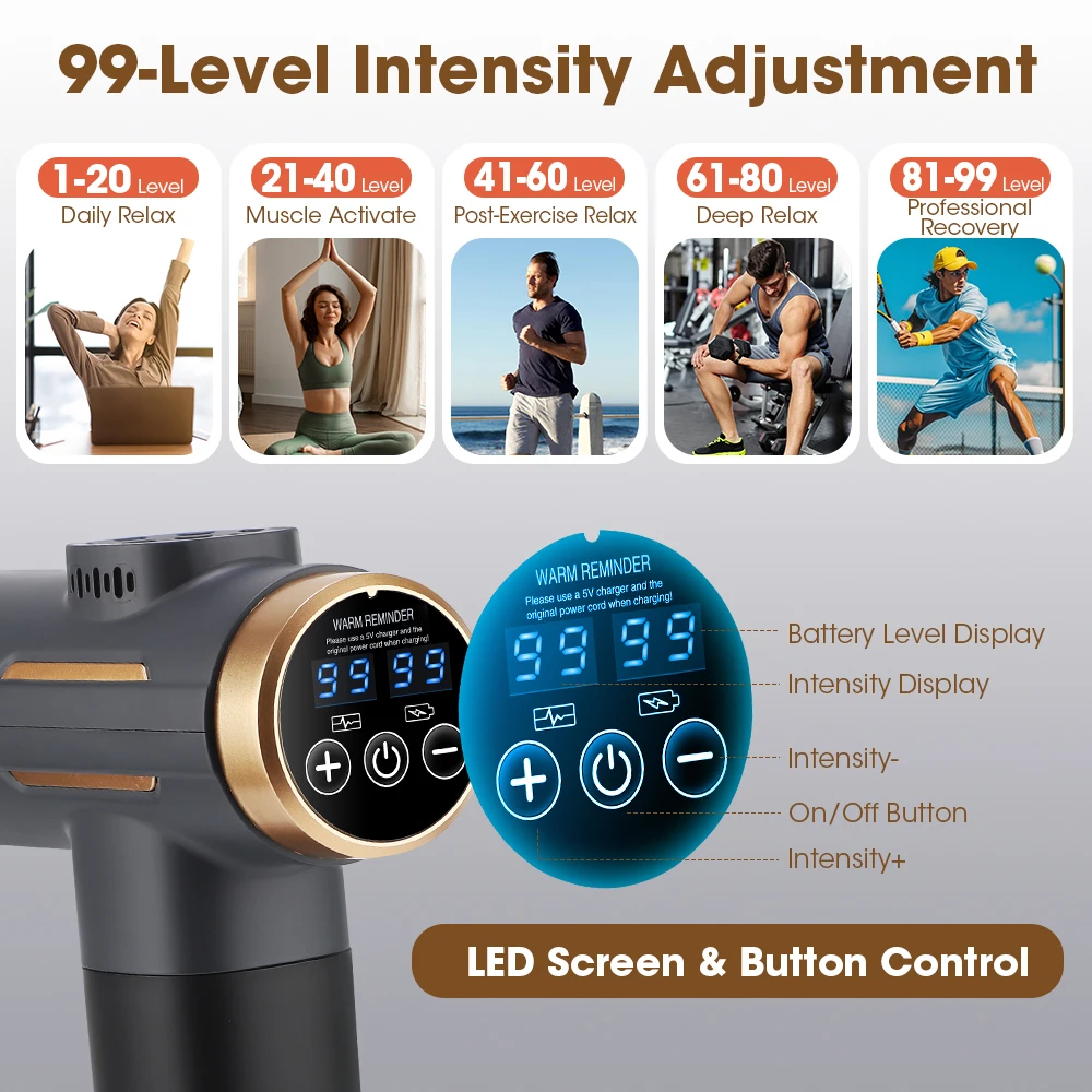 Elektryczny pistolet do masażu – Massage Gun recenzja i cena